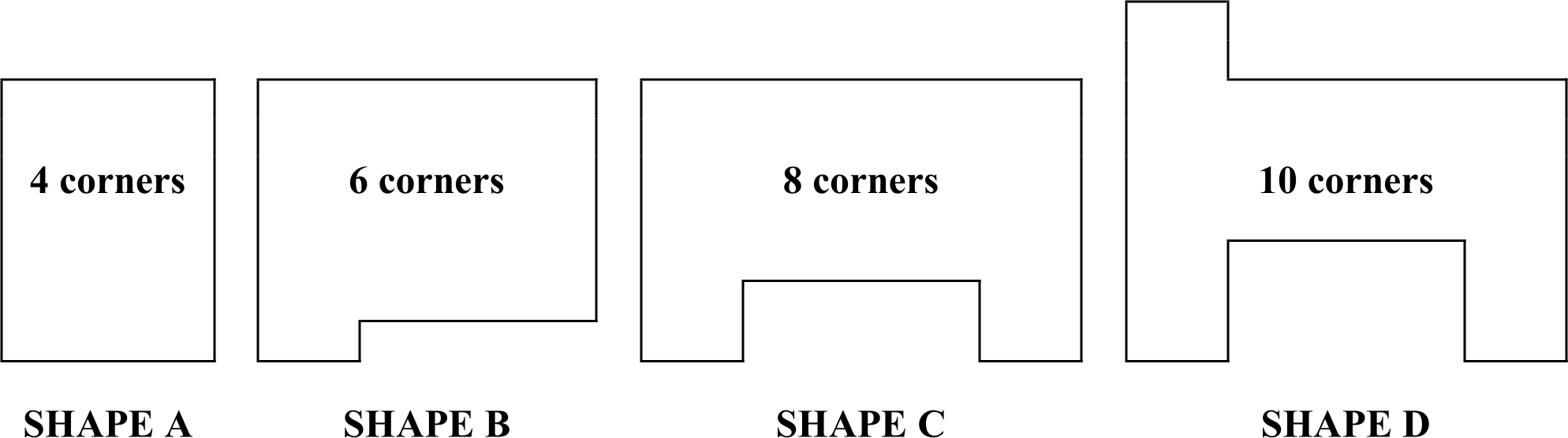 Shape Image Guide
